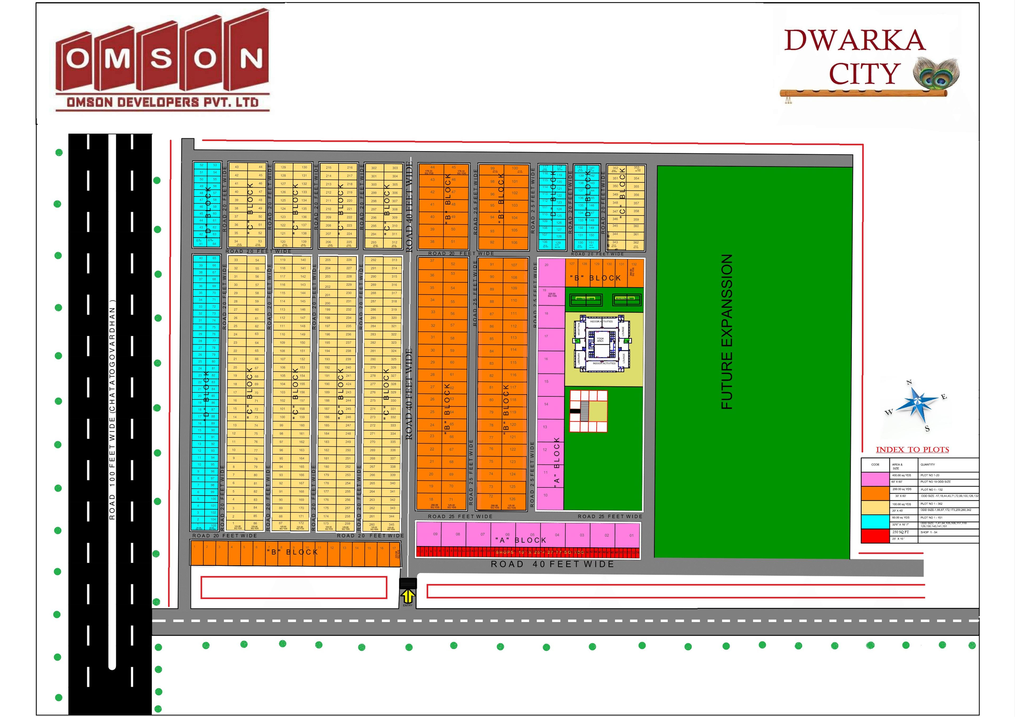 Sitemap