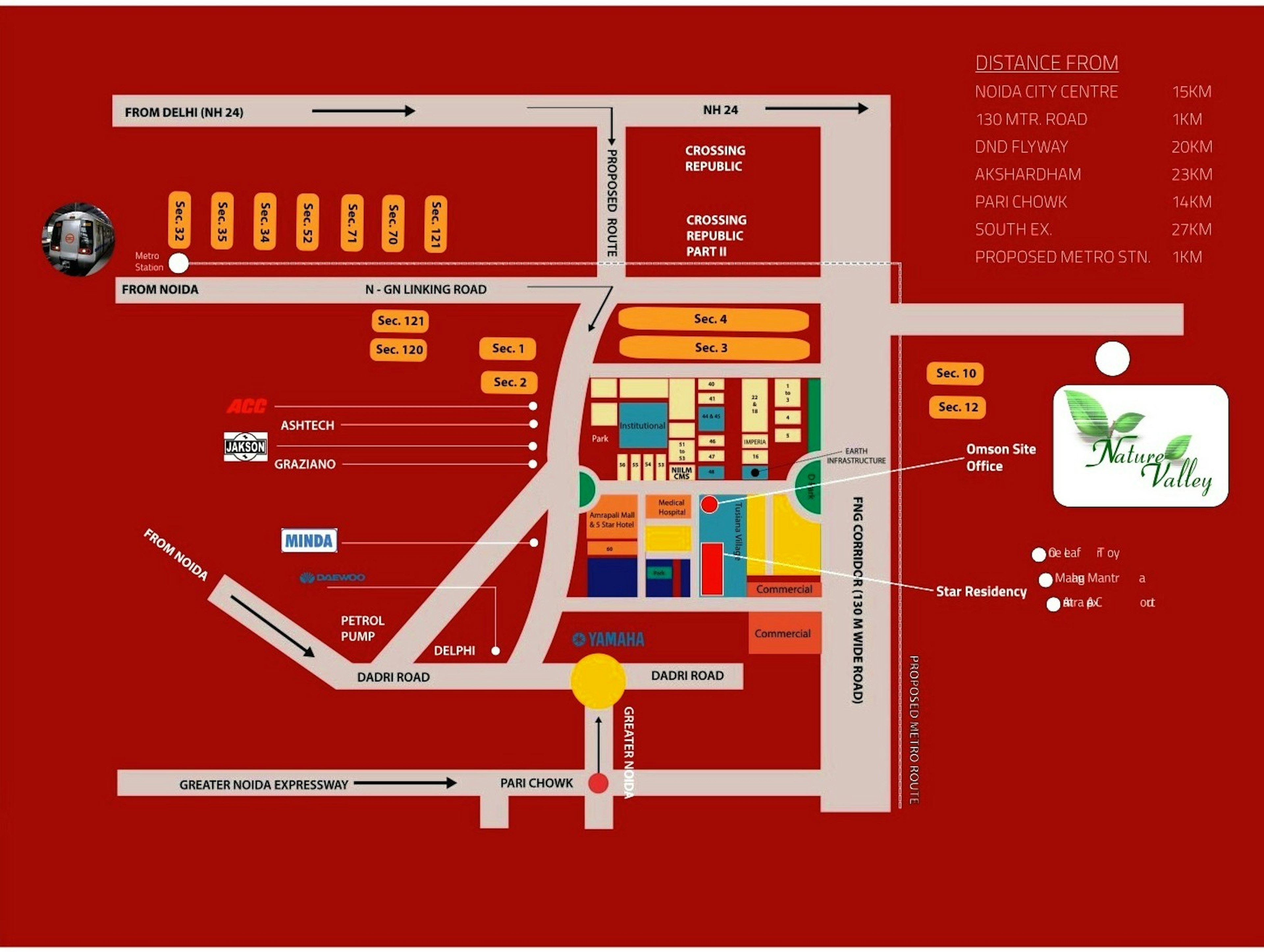 Sitemap