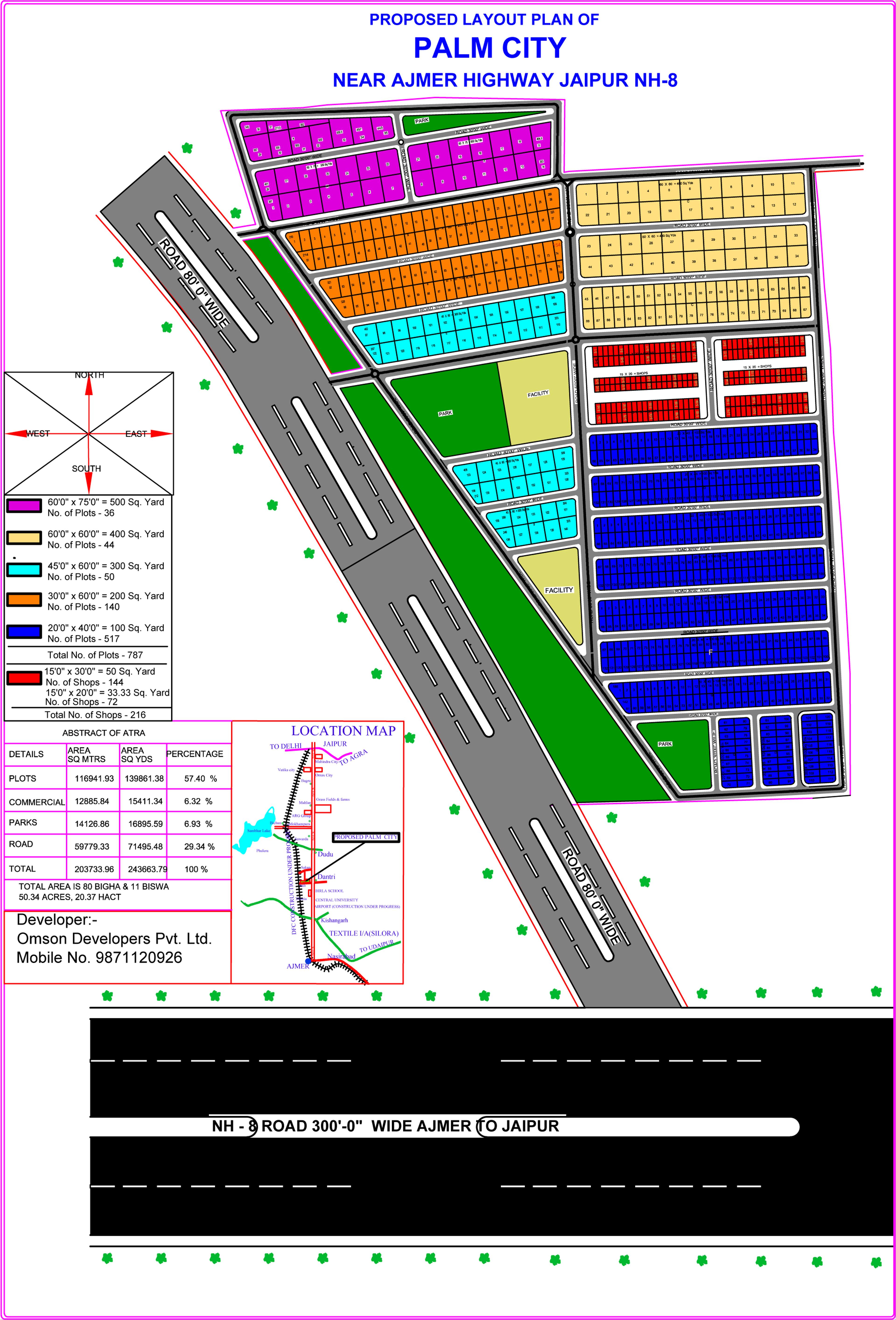 Sitemap