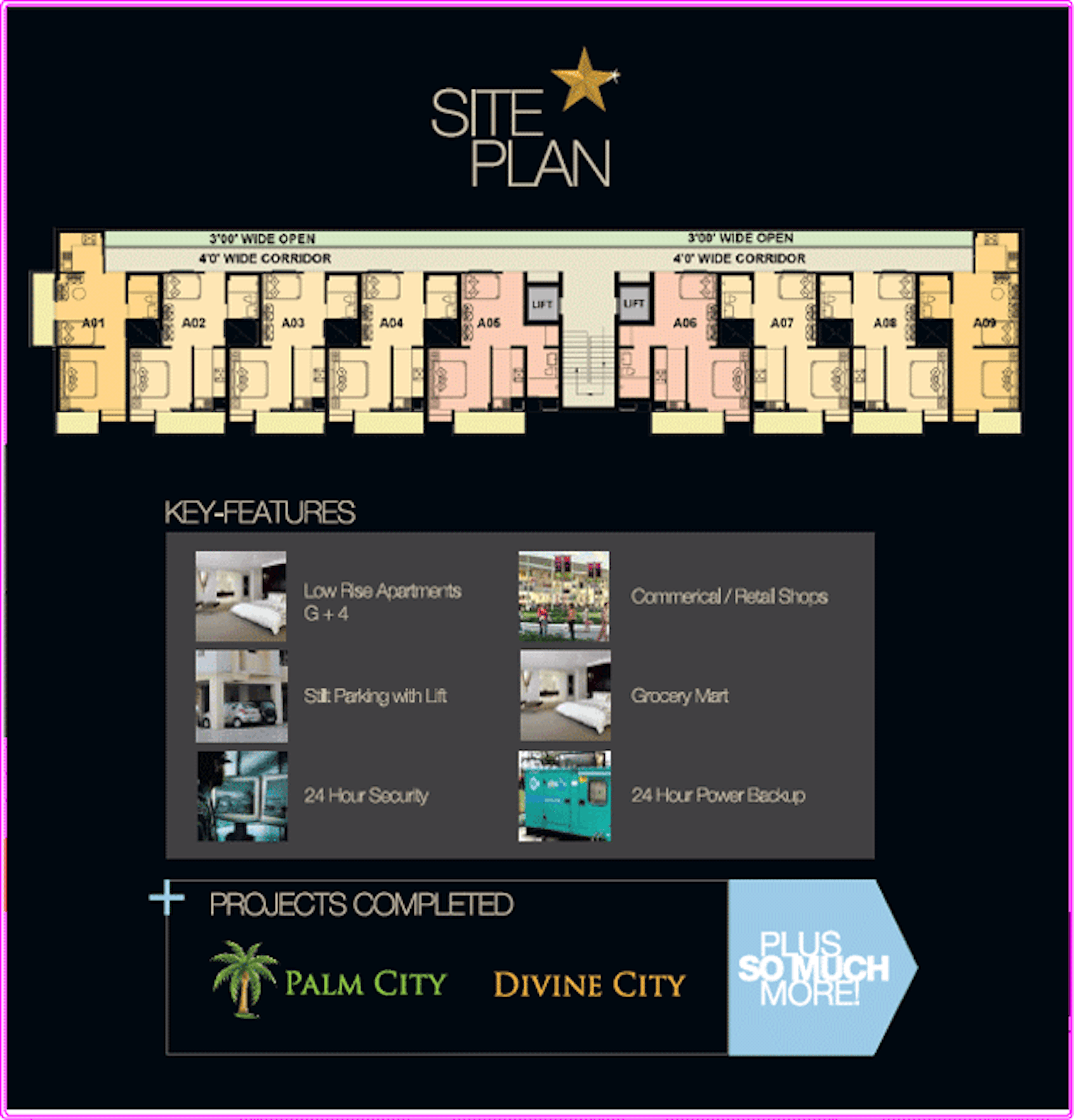 Sitemap